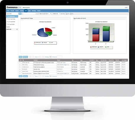 Commence sales forecast and pipeline management