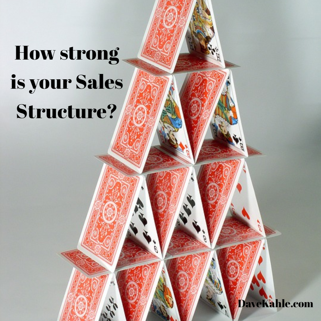 How strong is your sales structure? DaveKahle.com