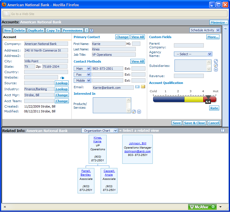 mid size firms find commence crm features amp pricing alluring crm organization chart